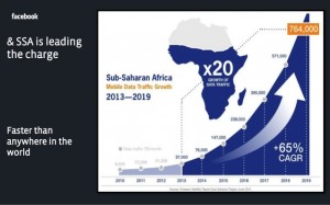ssa mobile growth